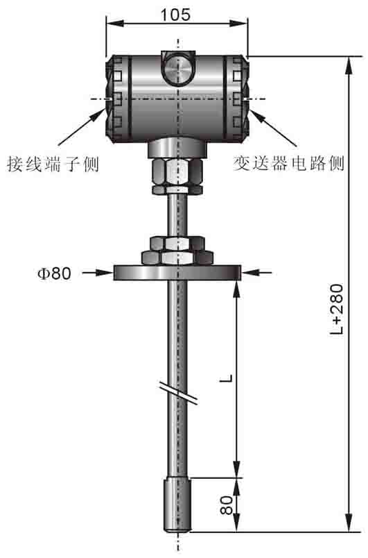 DX1300F3zbҺλ׃