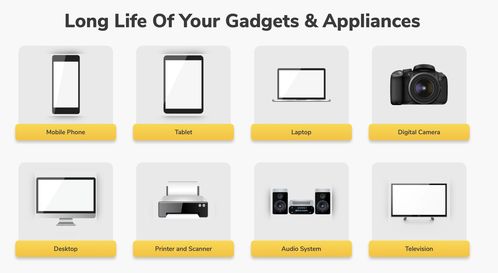 Onsitego 獲 1900 萬美元 B 輪融資，推動電子設備售后服務期限延長