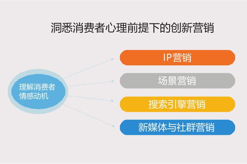 互聯(lián)網(wǎng)時(shí)代下創(chuàng)新?tīng)I(yíng)銷培訓(xùn)課程圓滿舉辦，助力互聯(lián)網(wǎng)銷售新突破